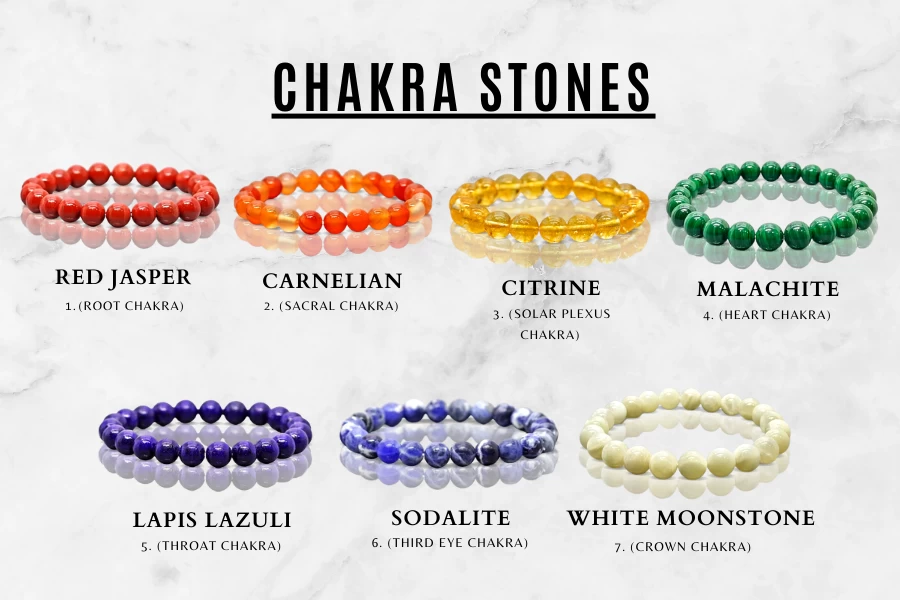 WHAT ARE CHAKRA STONES